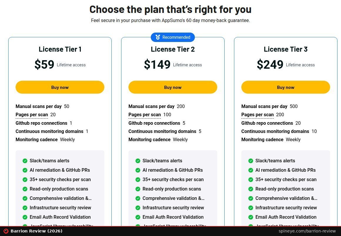 Barrion AppSumo lifetime deal: three license tiers with scans per day, pages per scan, GitHub repos and monitored domains