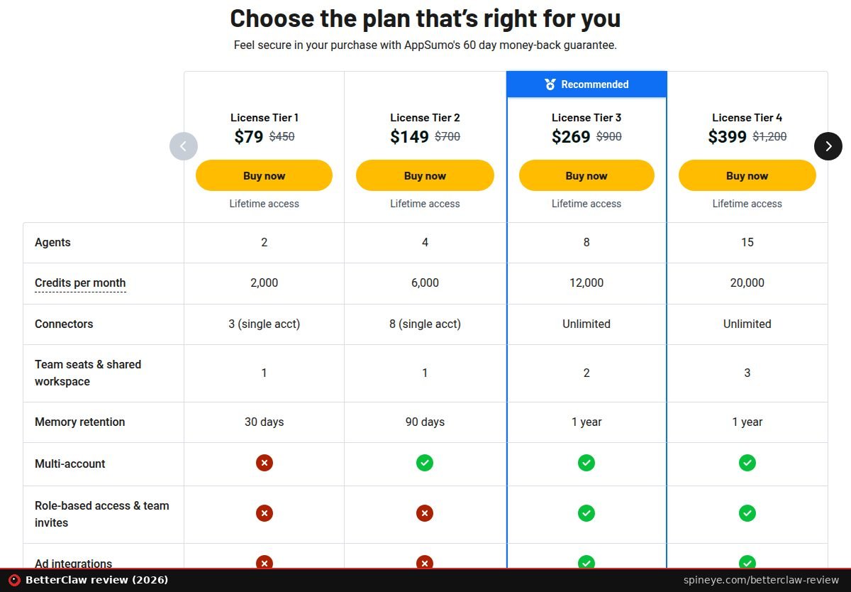 BetterClaw AppSumo lifetime deal: tiers 1 to 4 with agents, monthly credits, connectors, seats and memory