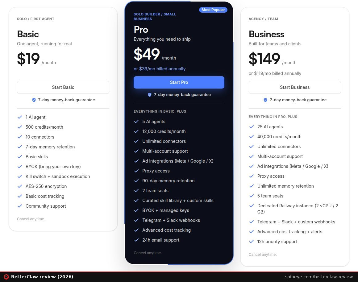 BetterClaw review: direct pricing with Basic at $19, Pro at $49 and Business at $149 a month
