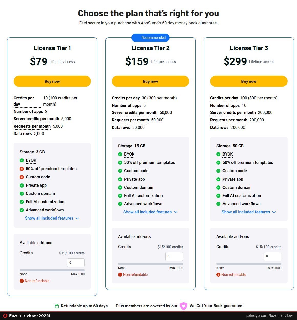 Fuzen AppSumo lifetime deal: License Tier 1 $79, Tier 2 $159 and Tier 3 $299 with credits, apps, server credits, rows and storage per tier