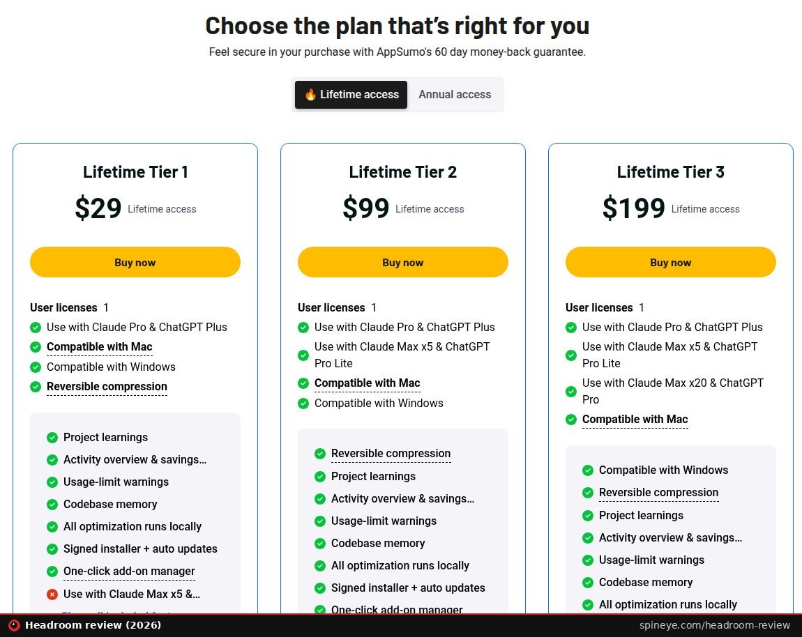 Headroom AppSumo lifetime deal: Tier 1 $29, Tier 2 $99 and Tier 3 $199, gated by your Claude or ChatGPT plan