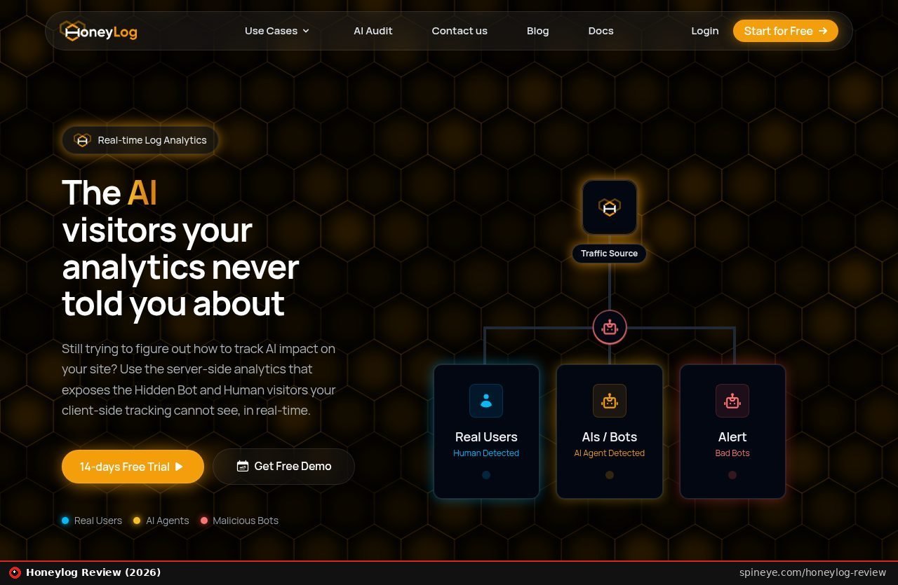 Honeylog Review (2026): See the AI Bots GA4 Misses 2 Honeylog homepage: server-side analytics that shows AI bots, search crawlers and human visitors