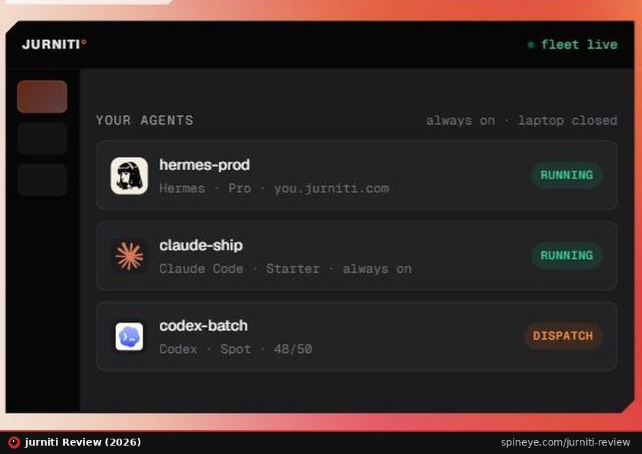 jurniti Review (2026): Always-On AI Agent Hosting, Fact-Checked 2 jurniti dashboard showing hermes-prod, claude-ship and codex-batch agents running in isolated microVMs