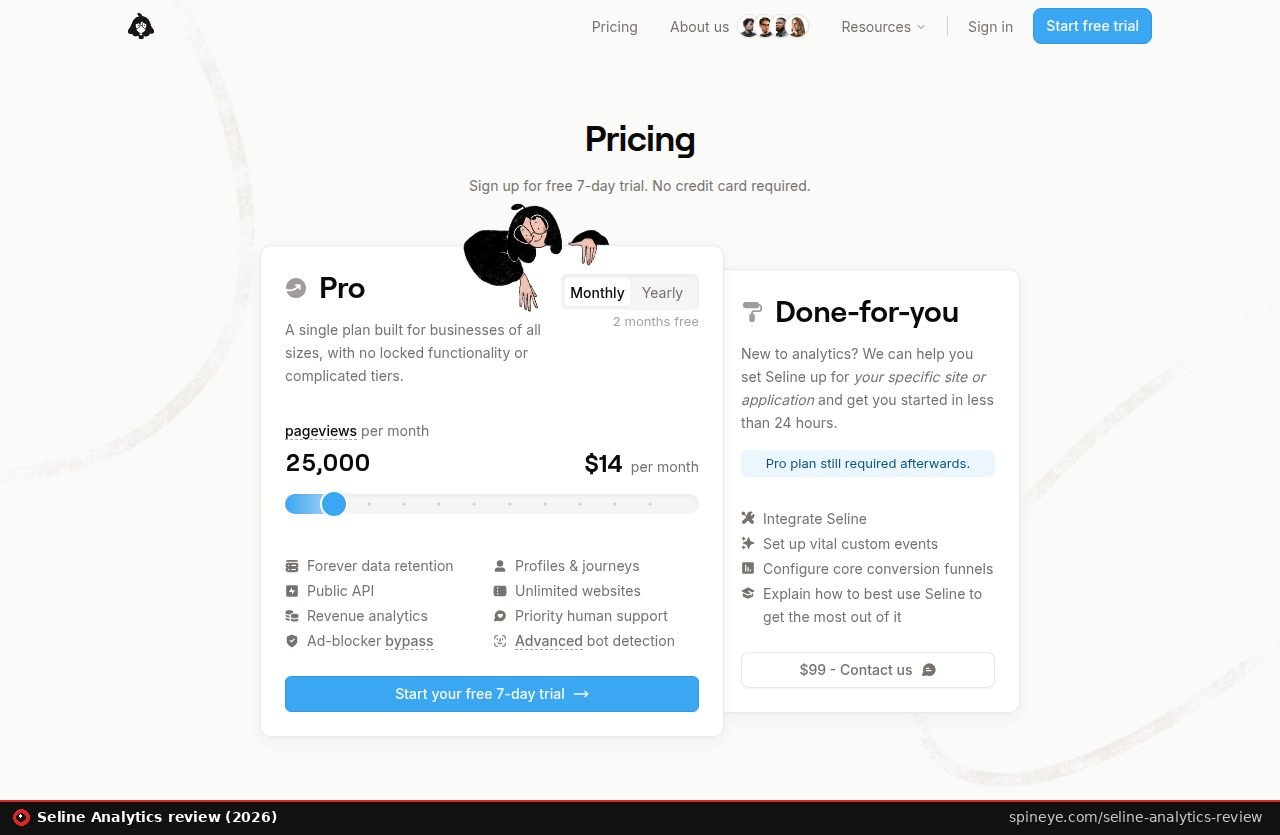 Seline Analytics review: seline.com pricing page with one Pro plan at $14 a month for 25,000 pageviews and a 7-day trial