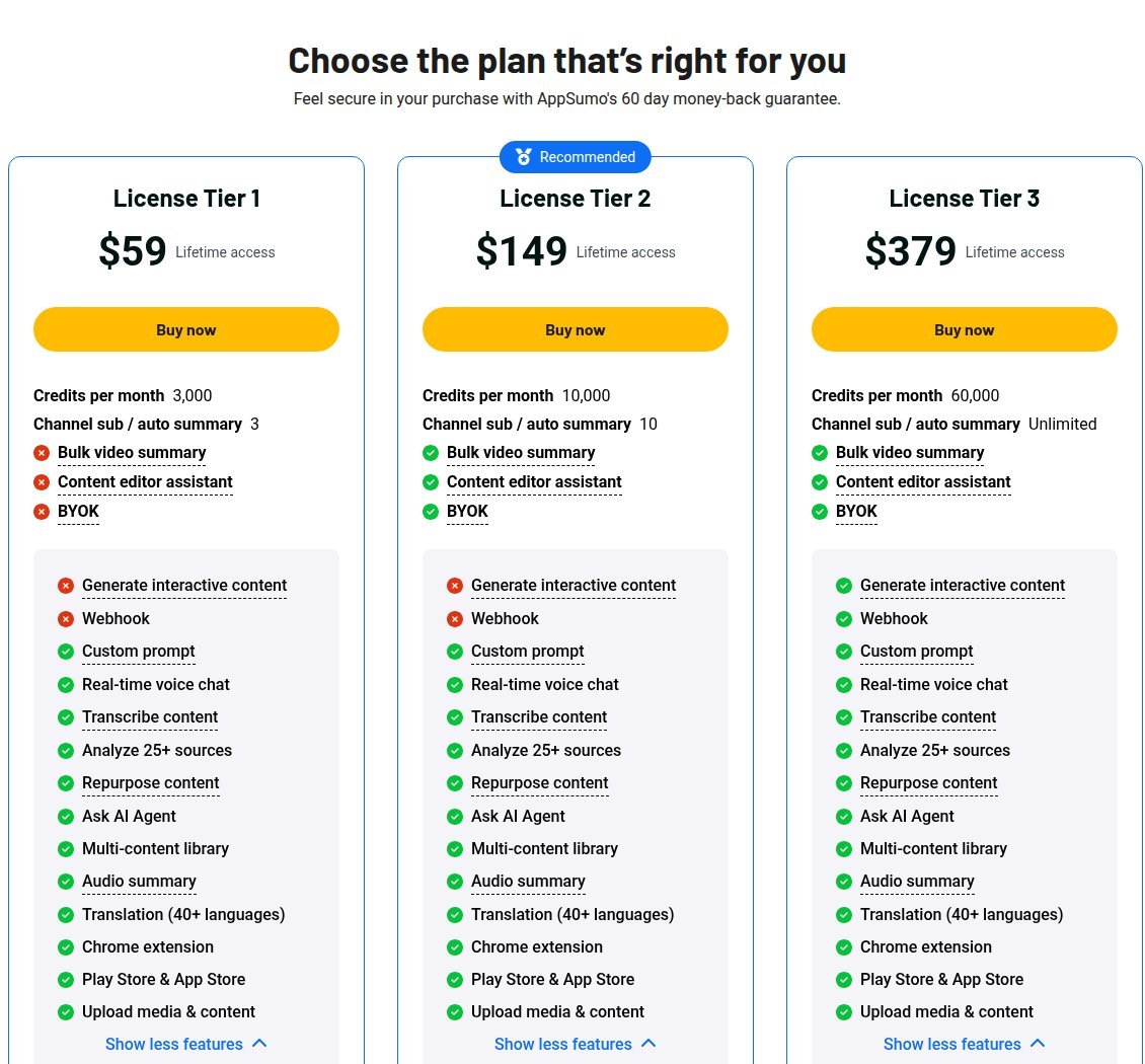 TubeOnAI AppSumo lifetime deal: three license tiers, credits and included features