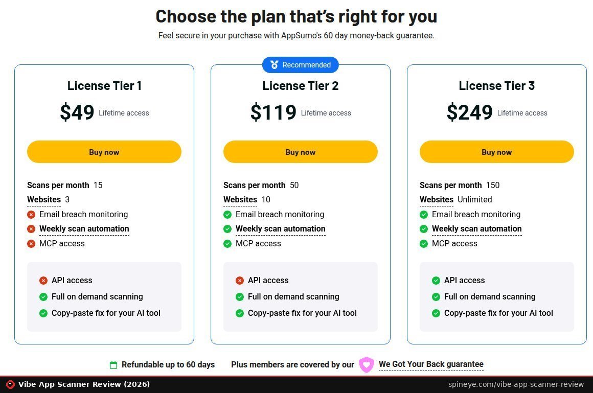 Vibe App Scanner AppSumo lifetime deal: three license tiers with scans and websites